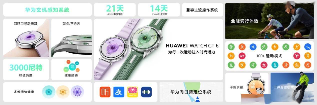 华为WATCH GT 6系列发布：华为最长续航智能手表来了1